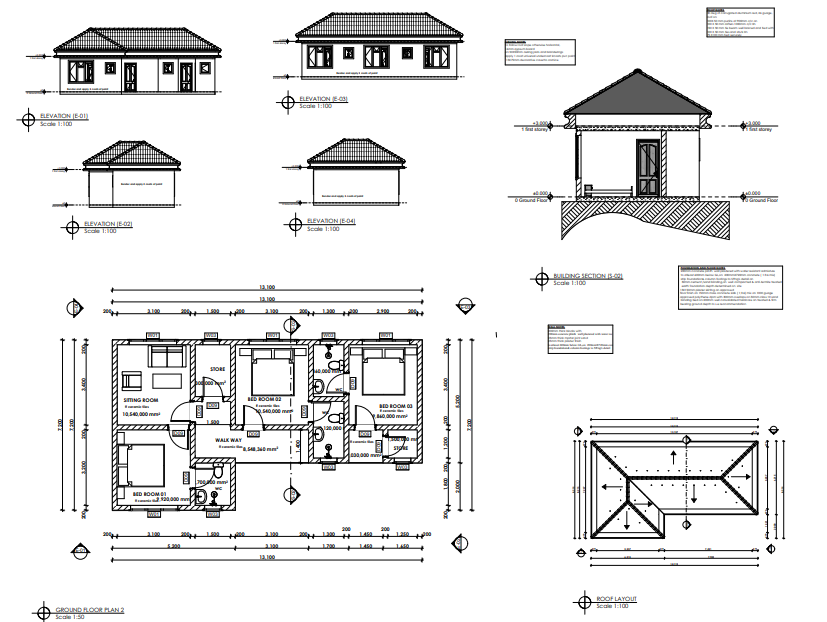 Construction supervision